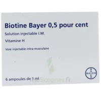 Biotine Bayer 0,5 Pour Cent, Solution Injectable I.m. à Rueil-Malmaison